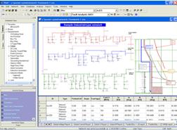 Sample Industrial-type Network