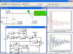 Transient Stability Analysis