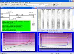 Motor Starting Analysis
