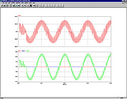 Waveform in Simview program