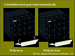 Meshing with division feature