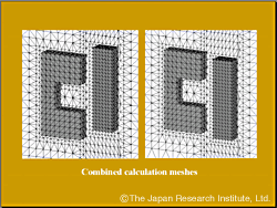 Mesh automatically generated during the analysis process