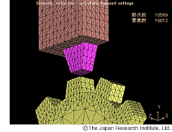 Patch meshing