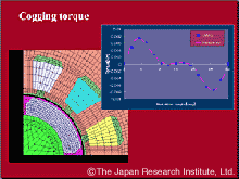 Cogging torque