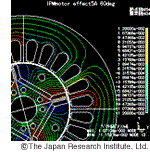 Induced voltage analysis