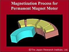 The permanent magnet motor used for the simulation