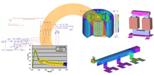 PSIM MagCoupler-RT Module