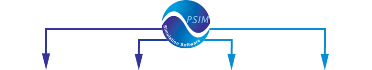 PSIM Simulation Software